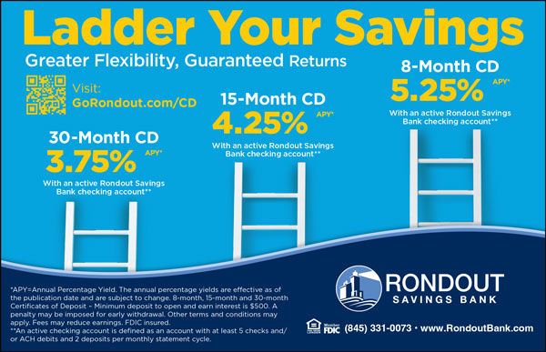 Rondout Savings Bank